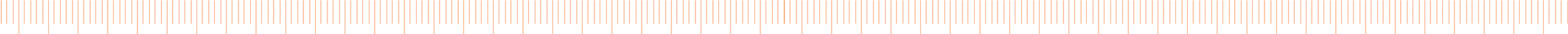 ab-img-ruler